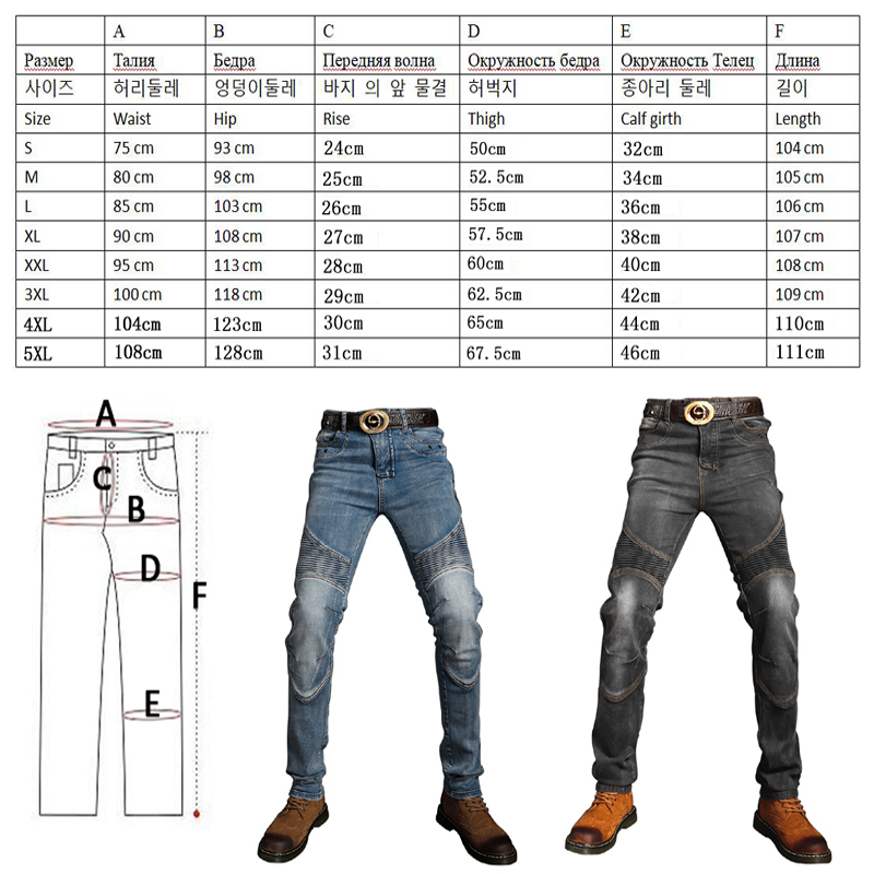 Motorbike Trousers spring and  - Motorcycle Gear Blue recensie en prijs