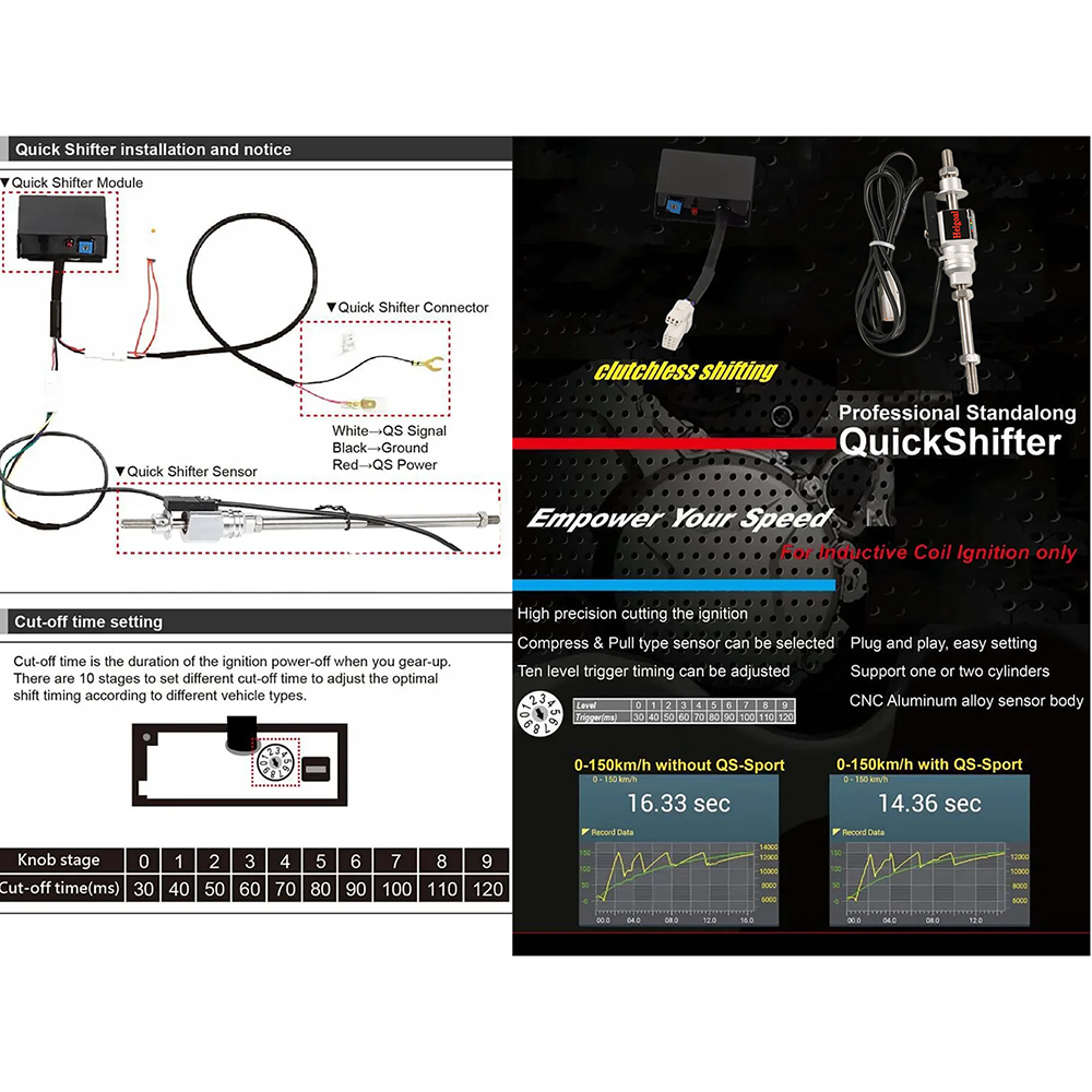 Quickshifter For CFMOTO 450SRS - Motorcycle Gear Quick Shifter recensie en prijs